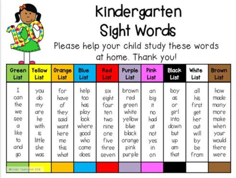 Kindergarten Sight Words